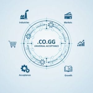Universal Acceptance Across Industries and Markets for .CO.GG Domains