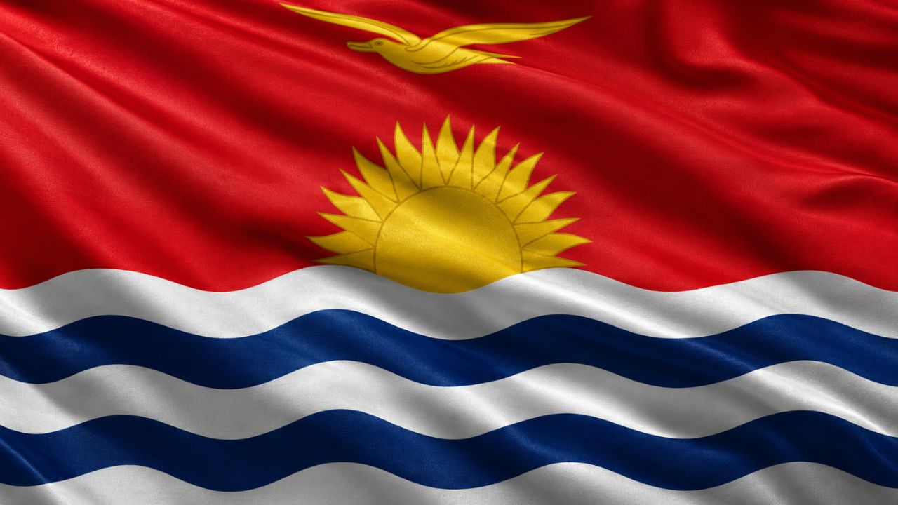 Best Domain Name for Businesses in Kiribati