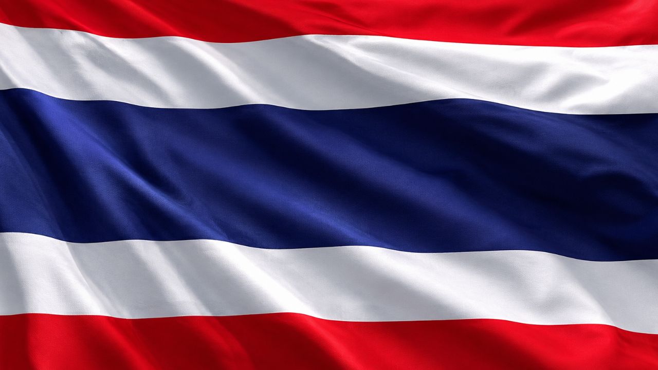 Best Domain Name for Businesses in Thailand Best Domain Name for Businesses in Thailand