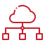 Cloud-based DNS