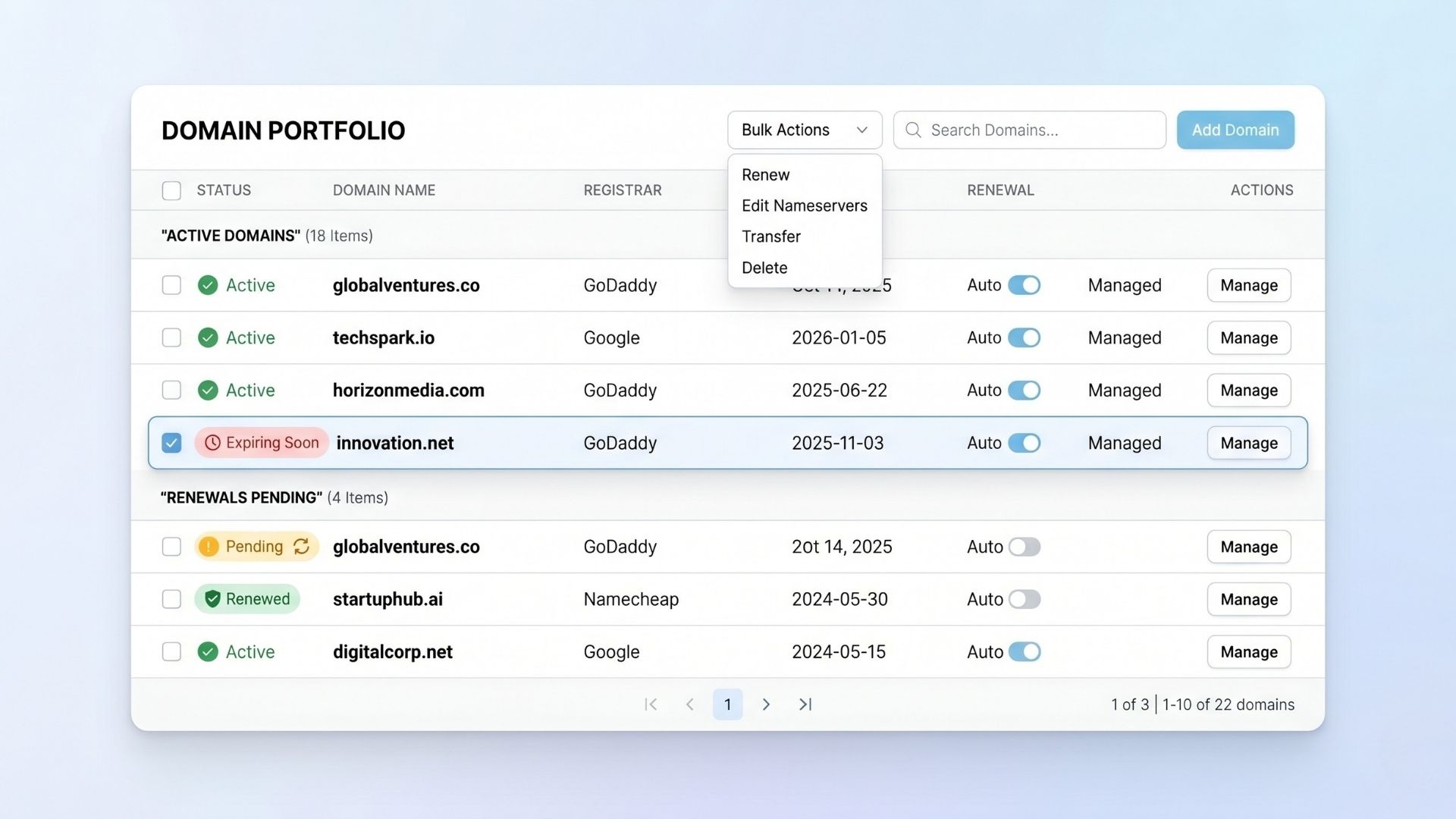 Domain Portfolio Management