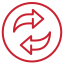 Fast, Streamlined Transfers