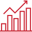 Growing SMEs