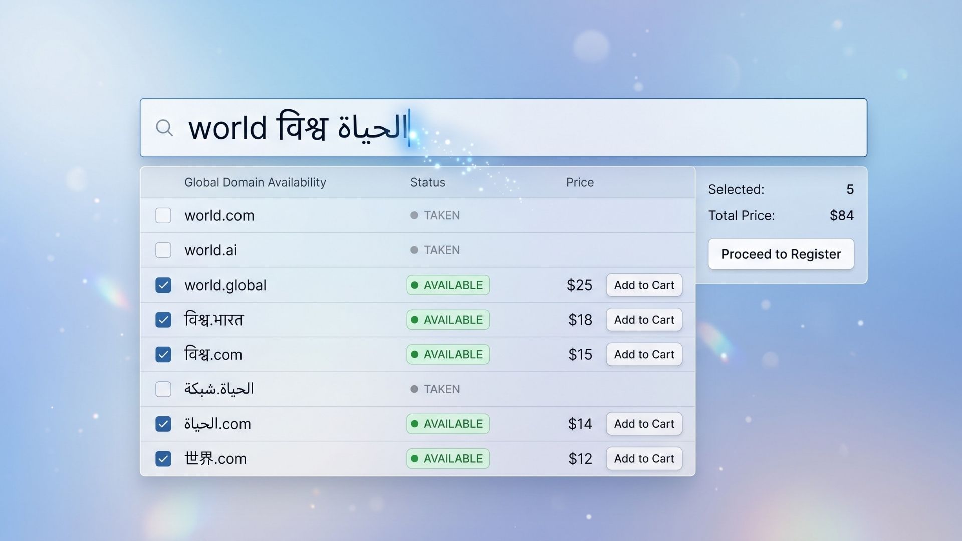Internationalized Domain Names