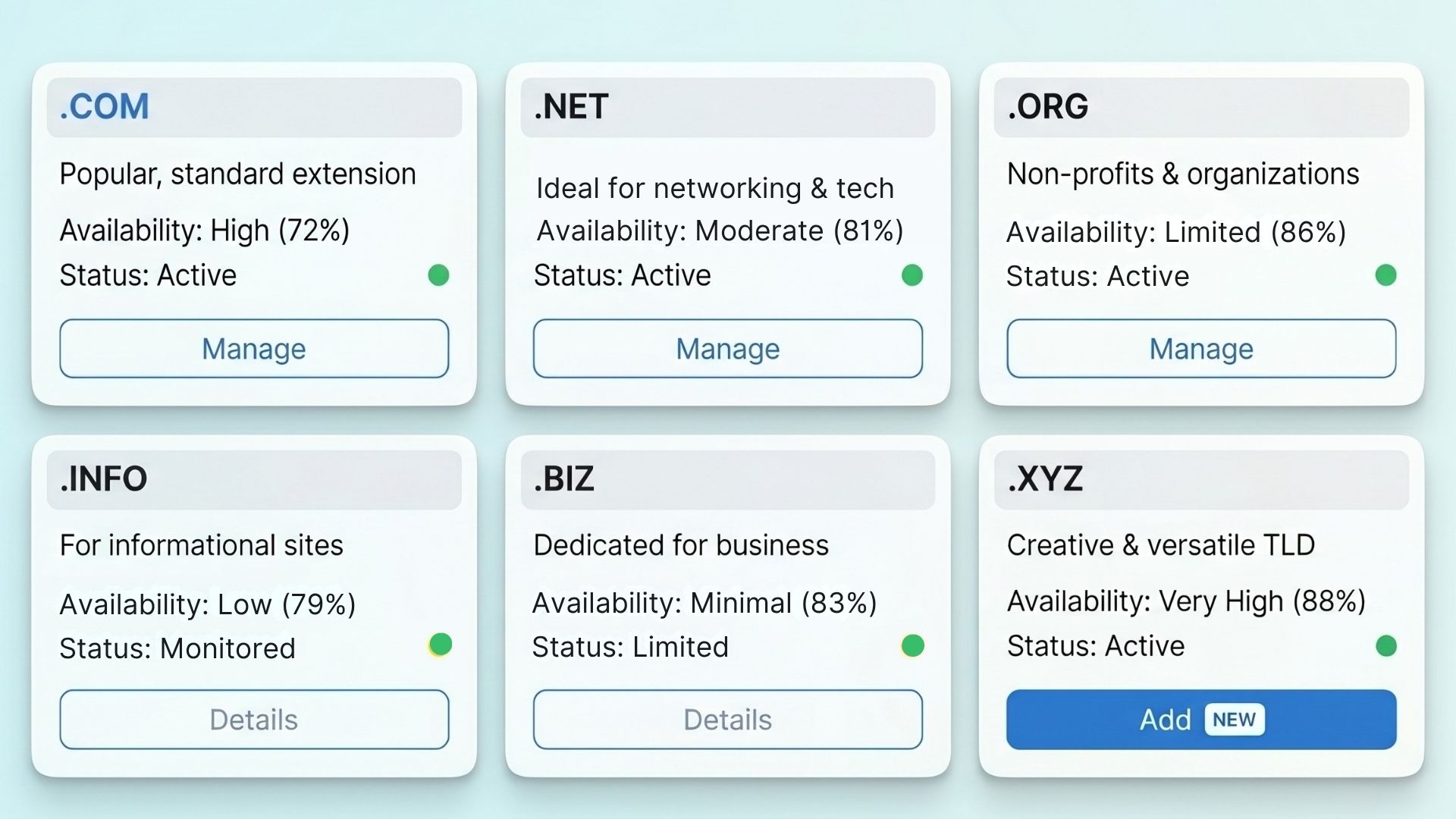 gTLD Domains